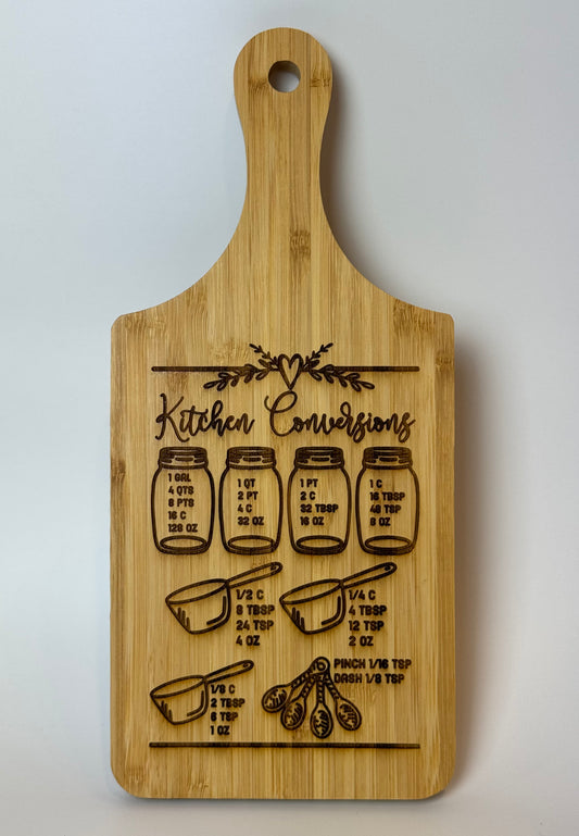 Kitchen Conversions Mini Cutting Board