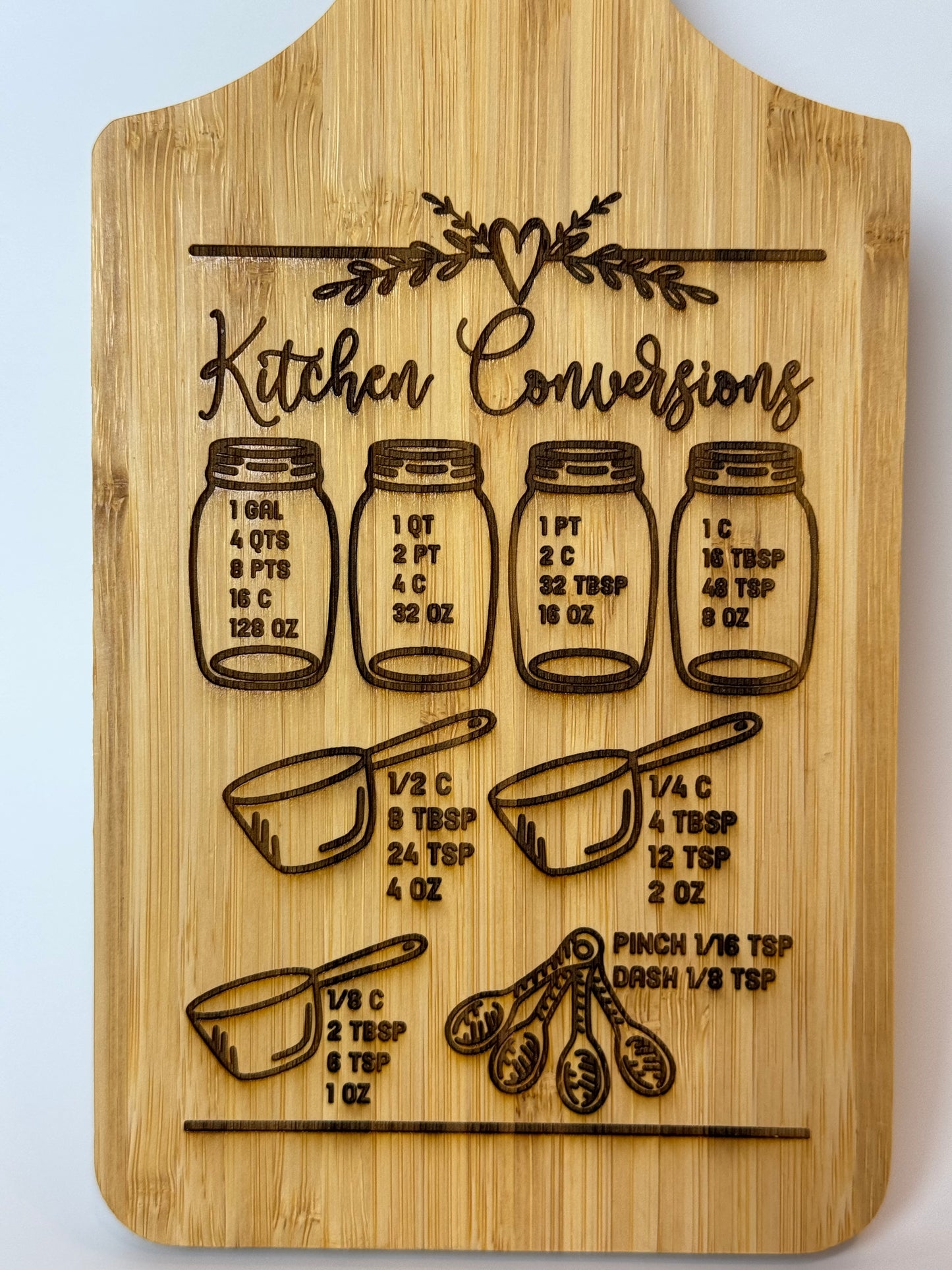 Kitchen Conversions Mini Cutting Board